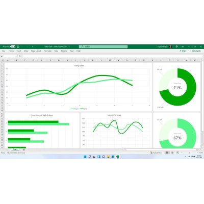   Microsoft 365 Family 32/64 AllLngSub PKLic 15  Online CEE  (6GQ-01404-ESD) -  8