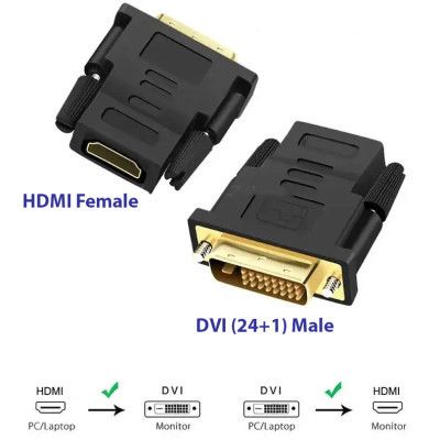  DVI-D (24+1) male to HDMI female 1080p ST-Lab (U-994) -  5