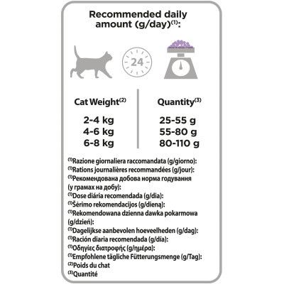     Purina Pro Plan Sterilised Adult 1+   400  (7613033564673) -  5