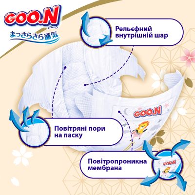  GOO.N Premium Soft 5-9   3 M   64  (F1010101-154) -  4