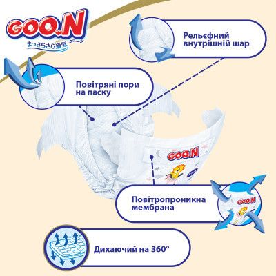  GOO.N Premium Soft 9-14   4 L   52  (F1010101-155) -  7