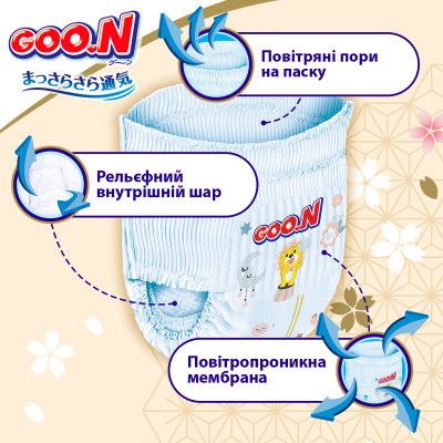 ϳ GOO.N Premium Soft 9-14   4 L 44  (F1010101-157) -  4