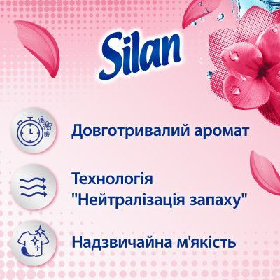    Silan Fresh Control   1100  (9000101800999) -  2