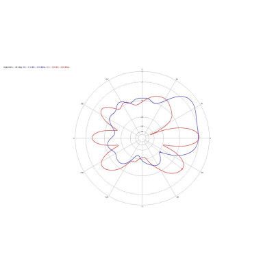    AIR 3F HELIX 10  5.8GHz (HELIX-10) -  3