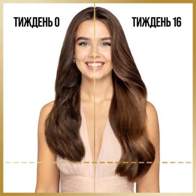  Pantene Pro-V Infinitely Long    400  (8700216058155) -  6