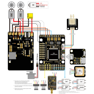   (FC) Hobbyporter H743-Wing V3 (HP0010.9959) -  3