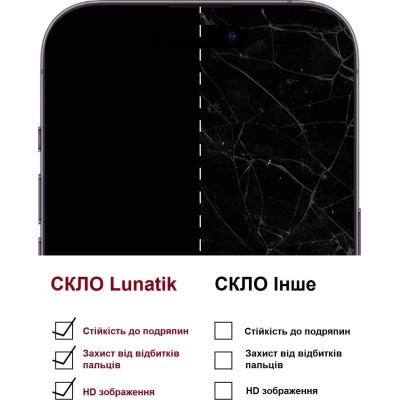   Lunatik Premium Tempered Glass 3D Full Cover Black for iPhone 15 Pro Max (1195287) -  5