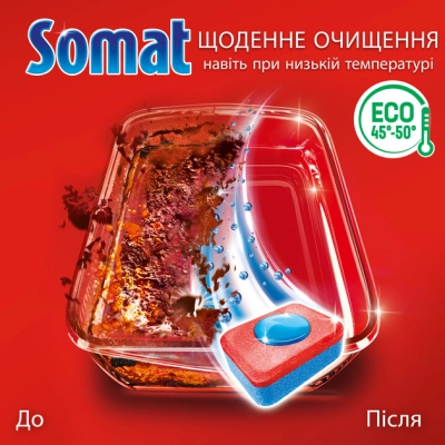     Somat Classic Power 95 . (9000101810059) -  3