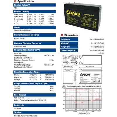       Long 12 7.2  (WP7.2-12) (WP7.2-12A) -  3