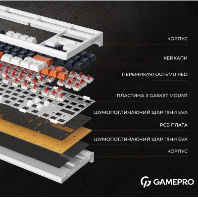  GamePro MK180B Hot-Swap Red Swich RGB USB UA Black (MK180B) -  6