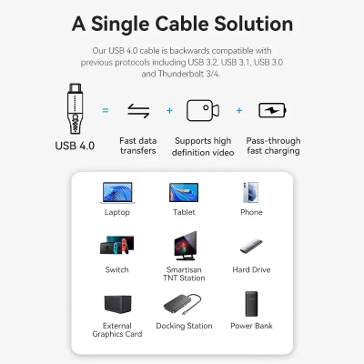   USB-C to USB-C 1.0m USB4.0 240W (50V/5A) 8K60Hz Thunderbolt 4 Gray Aluminum Alloy Vention (TAVHF) -  8