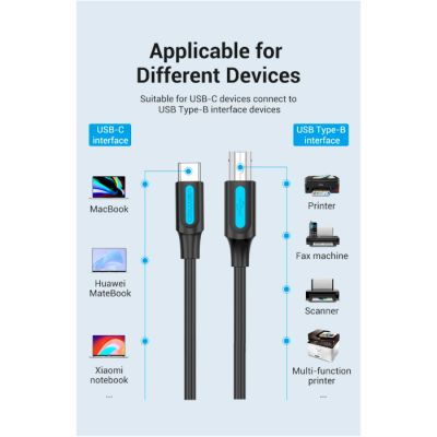    USB 2.0 USB-C/BM 2.0m 2.4 480Mbps Vention (CQUBH) -  4