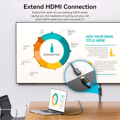   HDMI M to HDMI F 5.0m V2.0 4K 60Hz PVC Vention (AHCBJ) -  11