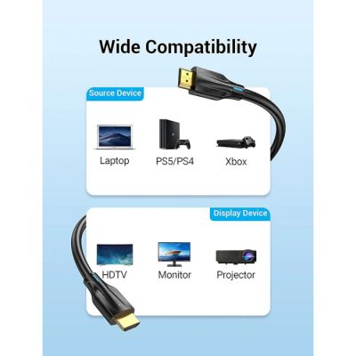   HDMI to HDMI 2.0m V2.1 8K 60Hz PVC Vention (AANBH) -  8