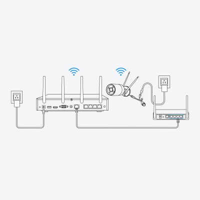    Reolink NVS12W -  10