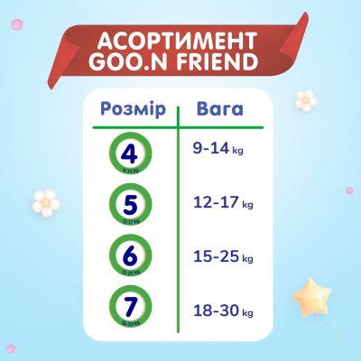  GOO.N Friend  9-14   4 90  (F1010117-004) -  3