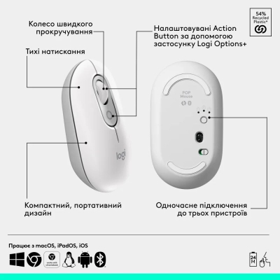  Logitech POP Mouse With Emoji Bluetooth Off-White (910-007411) -  11