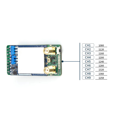  (VRX) Skyzone 1.2GHz Diversity VRX Receiver (1.2GVRX) -  2