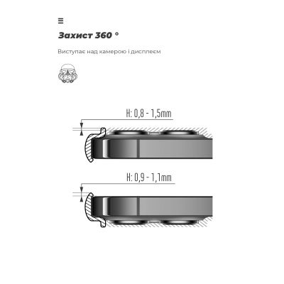     Armorstandart ICON Samsung S24 FE Lavender (ARM76938) -  5