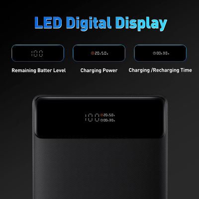   Baseus Blade Digital Display 20000mAh PD/100W, Black (PPDGL-01, PPBLD100-S) (PPBL000201) -  4