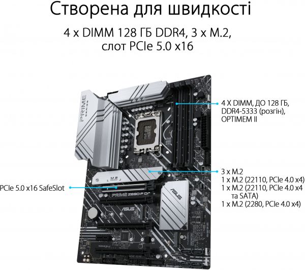   Asus Prime Z690-P D4-CSM Socket 1700 -  4