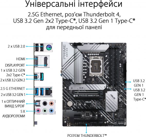   Asus Prime Z690-P D4-CSM Socket 1700 -  5