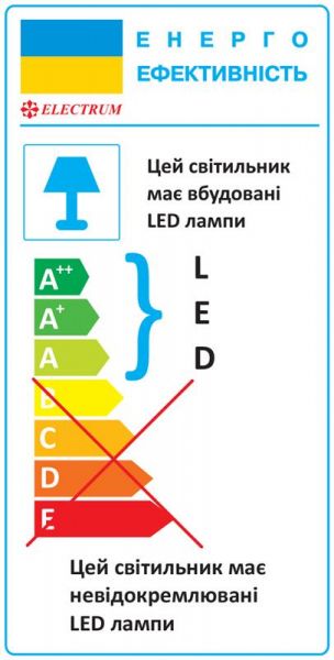     Electrum Led Sonata 45W 6500 IP20 B-LO-1366 -  2