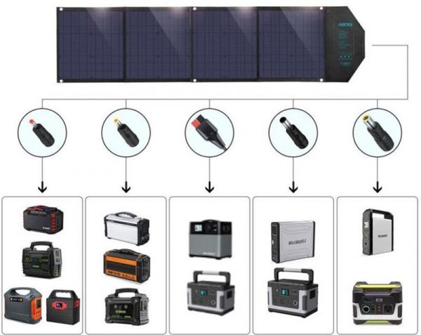    Choetech 80W (SC007) -  4