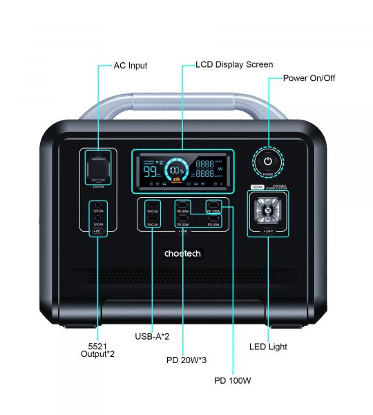   Choetech 1200W (BS005) -  5