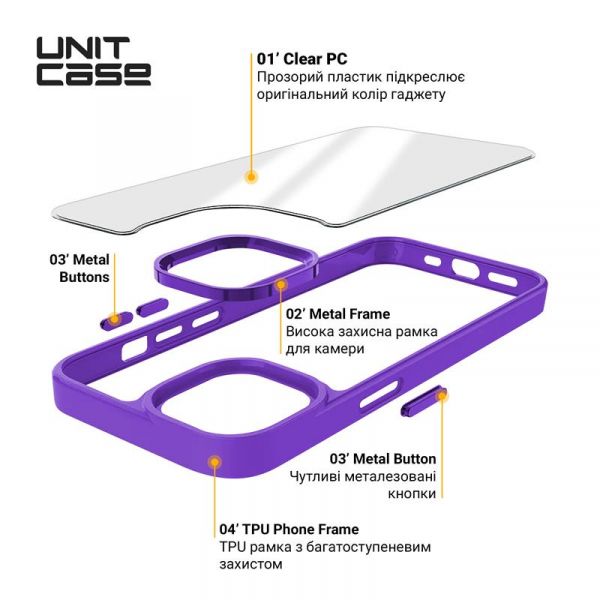 - Armorstandart Unit  Apple iPhone 13 mini Lavender (ARM62500) -  4