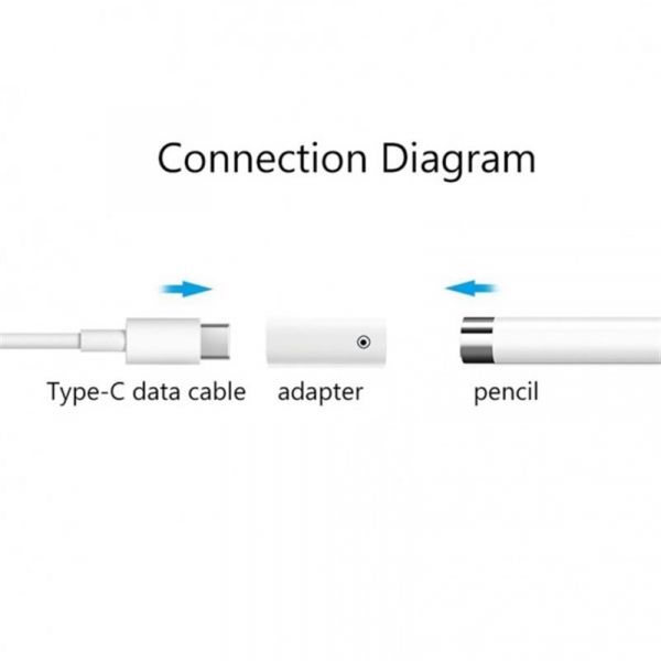  Goojodoq Type-C-Lightning  Apple Pencil 1 White (1005005016935408W) -  2