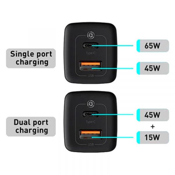    Baseus GaN2 Lite Quick Charger (1USB, 1Type-C) QC/PD, 5A, 65W Black (CCGAN2L-B01) -  4