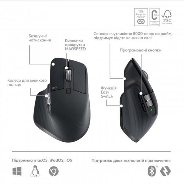  (, )  Logitech MX Keys S Combo Graphite (920-011614) -  7