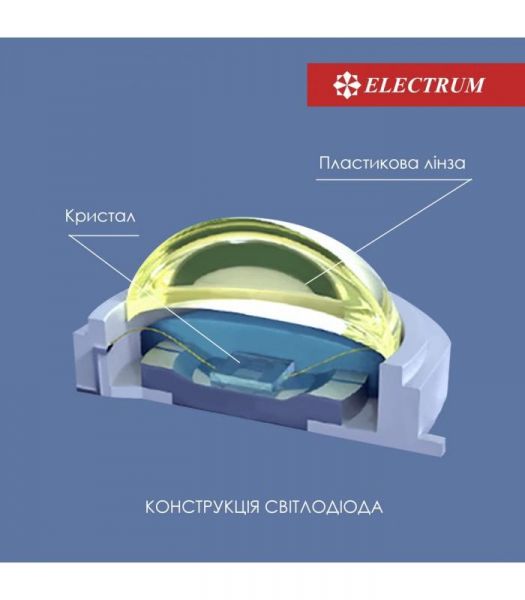    Electrum Quadro M 6W 4000 (B-LD-1959) -  7