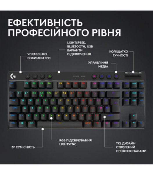 i Logitech G PRO X TKL Lightspeed Black Tactile (920-012136) -  5