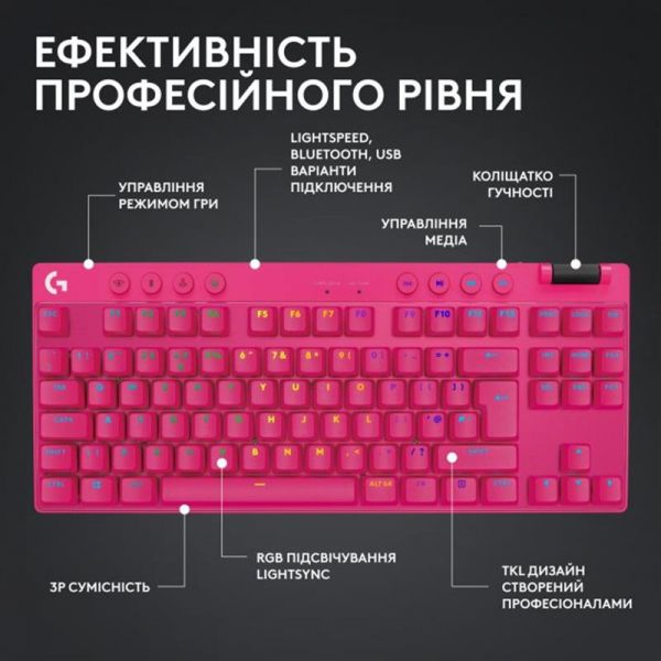  Logitech G PRO X TKL Lightspeed Magenta (920-012159) -  5