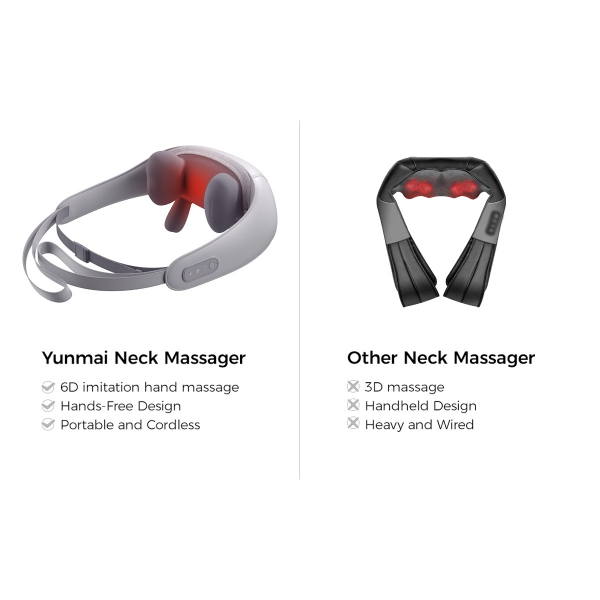  Yunmai Neck Massager (YMB241) -  10