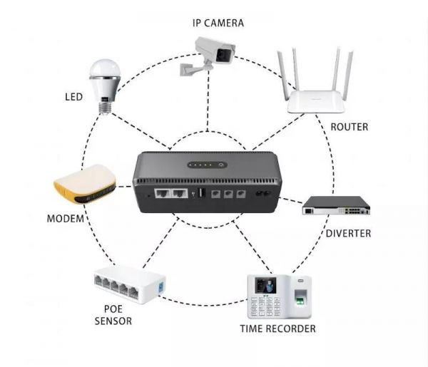    Yepo Smart DC-UPS 10400mAh DC-5V/9V/12V (UA-112485) -  3