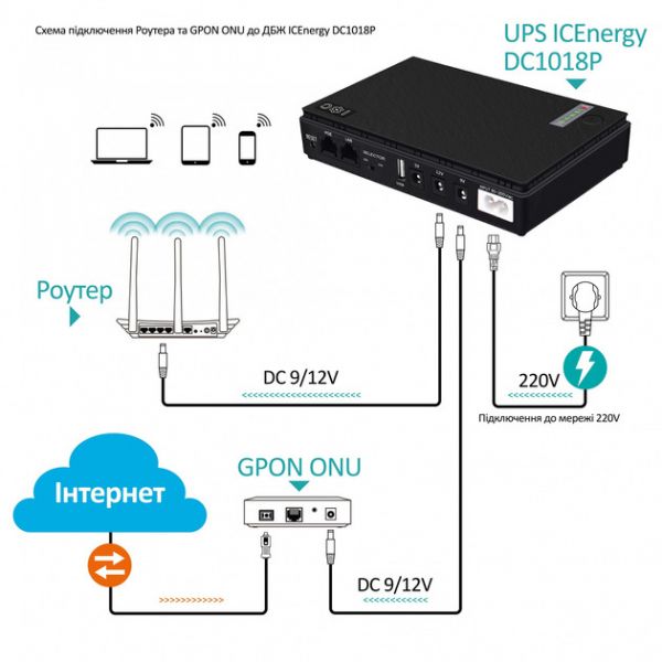     / XoKo DC1018P DC UPS 10400 mAh Black (XK-DC1018P-BK) -  9