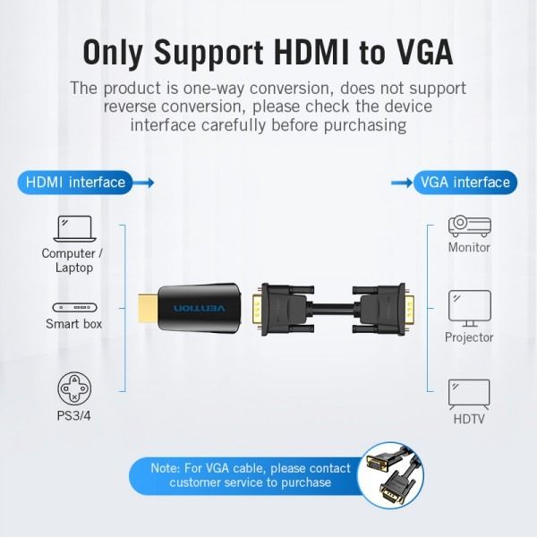  Vention HDMI - VGA-3.5 (M/F), Black (AIDB0) -  5