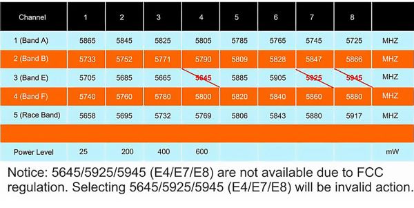 ³ AKK FX3-ultimate-DVR 25/200/600/1000mW -  7