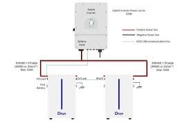      Deye RW-M6.1-B 51.2V 120AH -  3