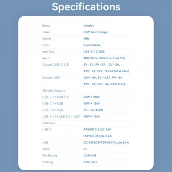    Vention GaN III PD 65W QC3.0 5A White (FERW0-EU) -  2