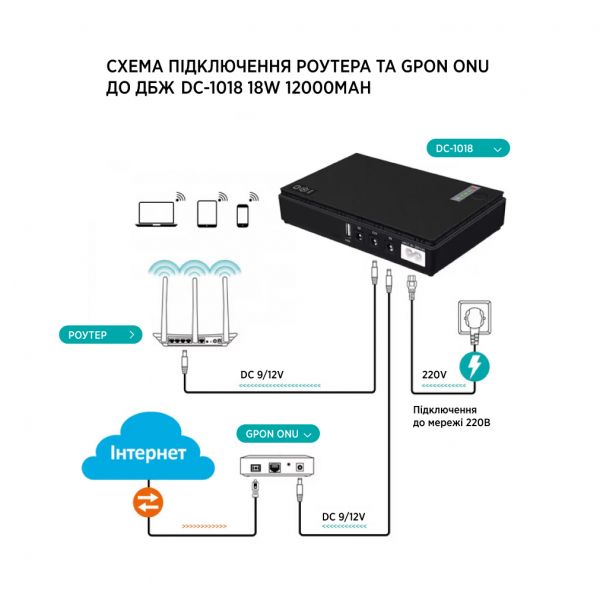    TTN DC-1018 18W -  8