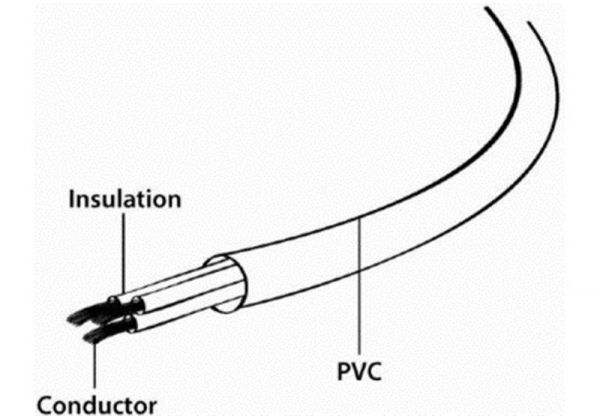   PC-186 Cablexpert CEE7/17-C13,  1.8 , 3*0.5   -  1
