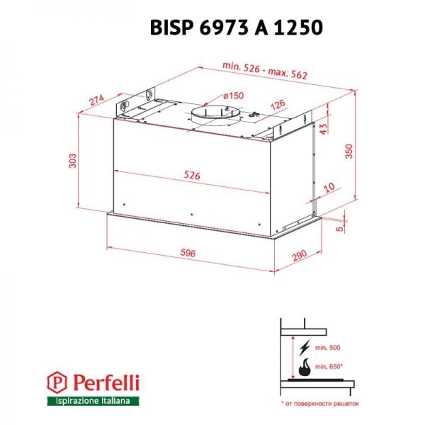  Perfelli BISP 6973 A 1250 IV LED Strip -  6