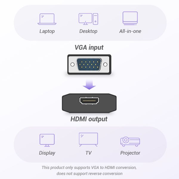  Vention VGA-HDMI, 0.2 m,     (ACEB0) -  4