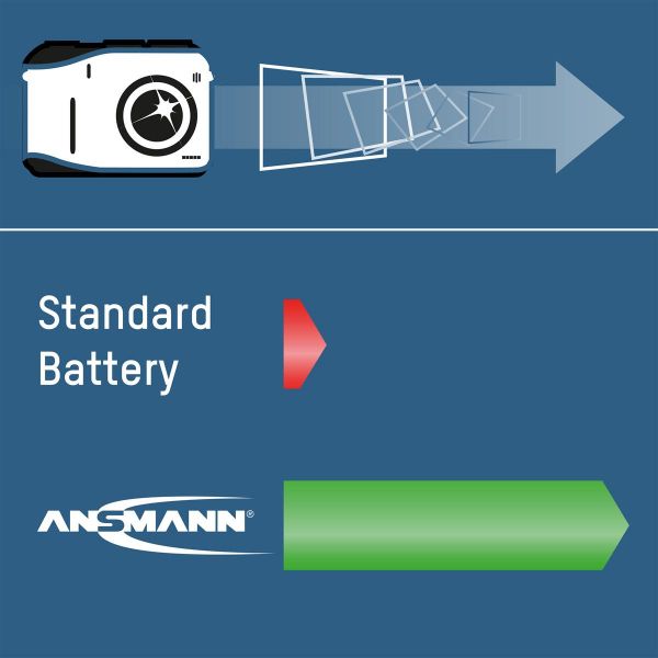  Ansmann AA/HR06 NI-MH 2700 mAh BL 4  -  9