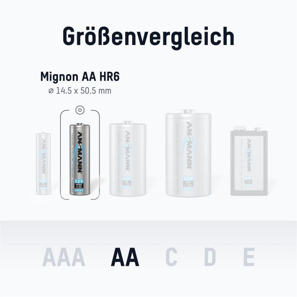  Ansmann AA/HR06 NI-MH 2850 mAh BL 4  -  4