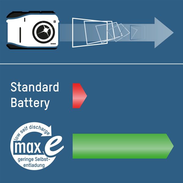  Ansmann AAA/HR03 NI-MH 800 mAh BL 4  -  11